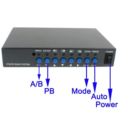 Quad Split Mode VGA(Black) Quad Split Mode VGA(Black)